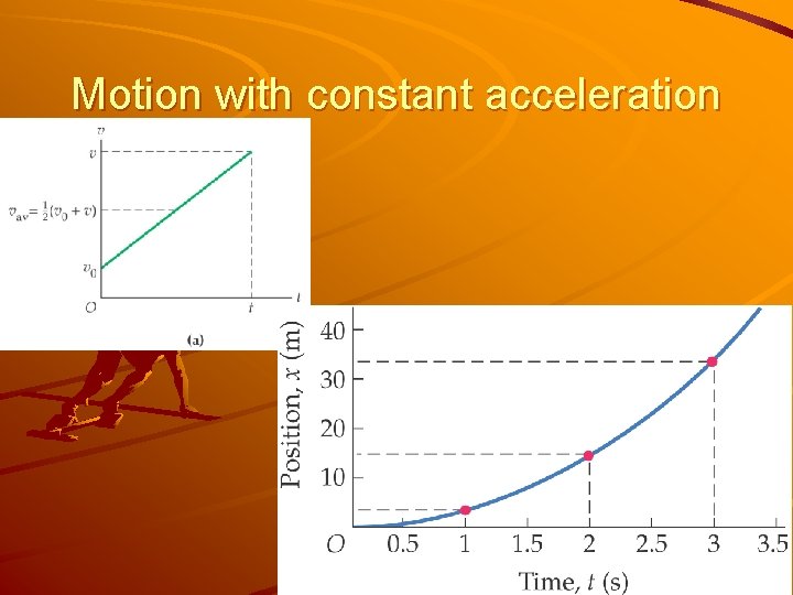 Motion with constant acceleration 