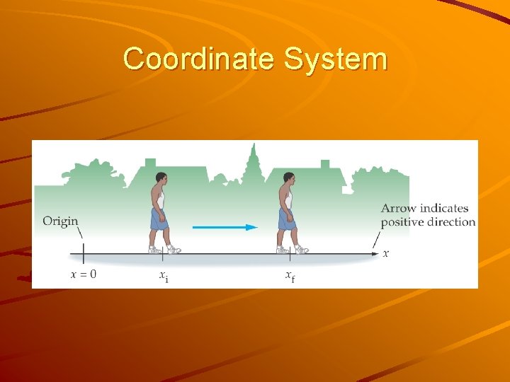 Coordinate System 