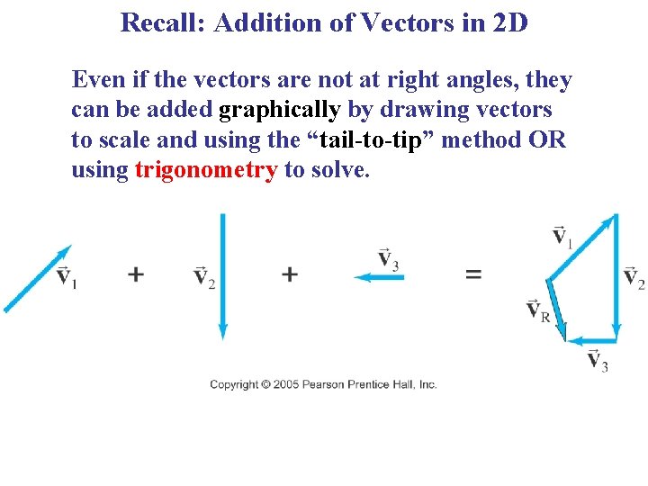 Recall: Addition of Vectors in 2 D Even if the vectors are not at