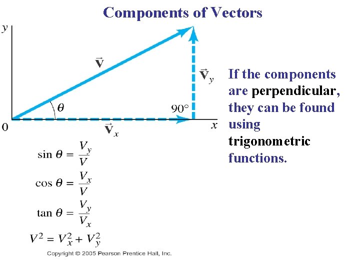 Components of Vectors If the components are perpendicular, they can be found using trigonometric