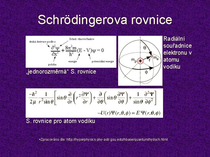 Schrödingerova rovnice „jednorozměrná“ S. rovnice Radiální souřadnice elektronu v atomu vodíku S. rovnice pro