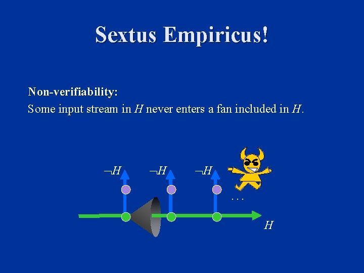 Sextus Empiricus! Non-verifiability: Some input stream in H never enters a fan included in