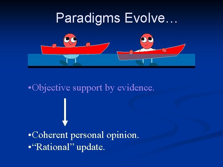 Paradigms Evolve… • Objective support by evidence. • Coherent personal opinion. • “Rational” update.