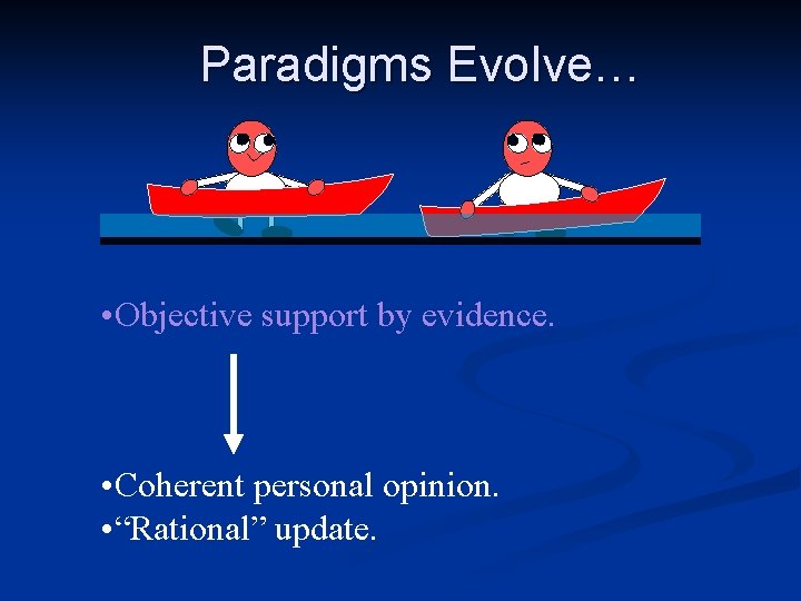 Paradigms Evolve… • Objective support by evidence. • Coherent personal opinion. • “Rational” update.