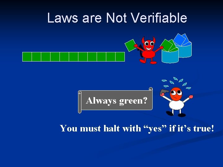 Laws are Not Verifiable Always green? You must halt with “yes” if it’s true!