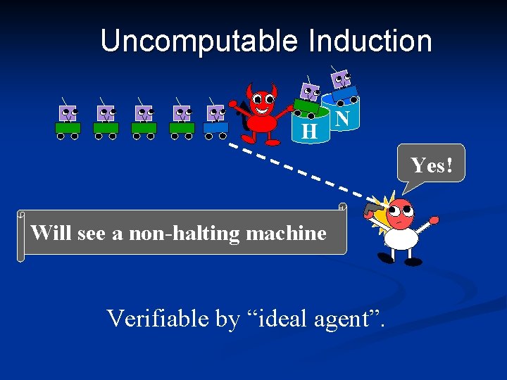 Uncomputable Induction H N Yes! Will see a non-halting machine Verifiable by “ideal agent”.