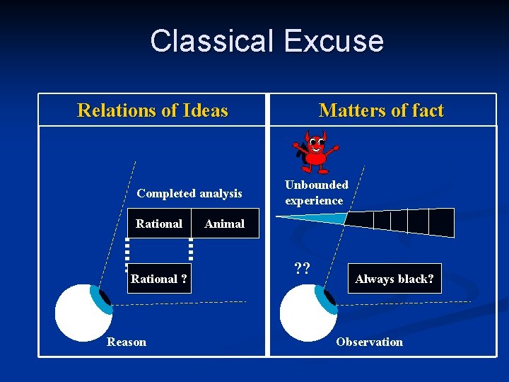 Classical Excuse Relations of Ideas Completed analysis Rational ? Reason Matters of fact Unbounded