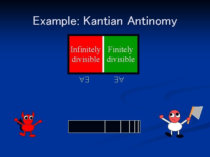 Example: Kantian Antinomy Infinitely Finitely divisible Matter 
