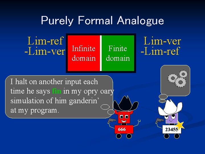 Purely Formal Analogue Lim-ref -Lim-ver Infinite domain Finite domain Lim-ver -Lim-ref I halt on