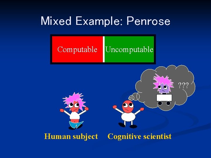 Mixed Example: Penrose Computable Uncomputable ? ? ? . Human subject Cognitive scientist 