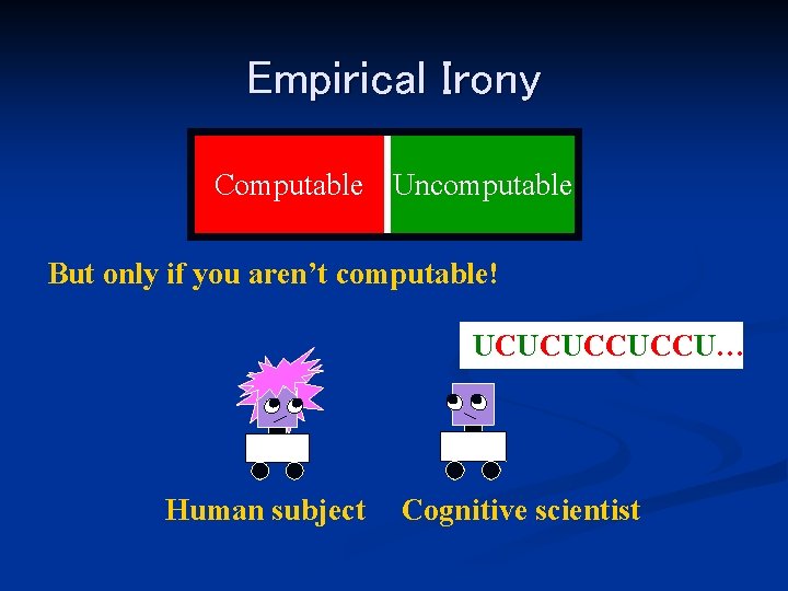 Empirical Irony Computable Uncomputable But only if you aren’t computable! UCUCUCCUCCU… Human subject Cognitive