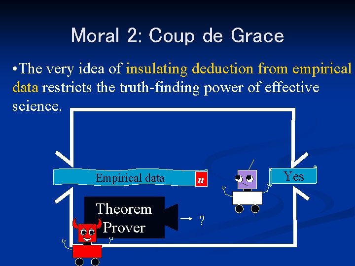 Moral 2: Coup de Grace • The very idea of insulating deduction from empirical