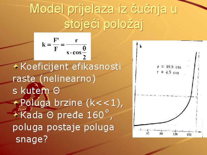 Model prijelaza iz čučnja u stojeći položaj Koeficijent efikasnosti raste (nelinearno) s kutem Θ