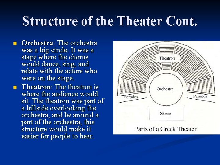 Structure of the Theater Cont. n n Orchestra: The orchestra was a big circle.