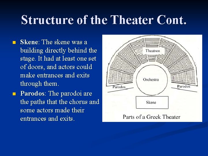 Structure of the Theater Cont. n n Skene: The skene was a building directly