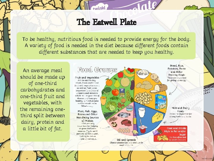 The Eatwell Plate To be healthy, nutritious food is needed to provide energy for