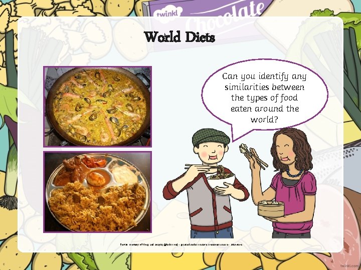 World Diets Can you identify any similarities between the types of food eaten around