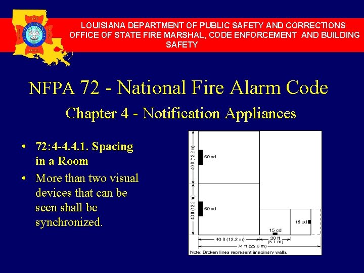 LOUISIANA DEPARTMENT OF PUBLIC SAFETY AND CORRECTIONS OFFICE OF STATE FIRE MARSHAL, CODE ENFORCEMENT