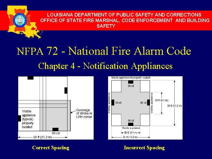 LOUISIANA DEPARTMENT OF PUBLIC SAFETY AND CORRECTIONS OFFICE OF STATE FIRE MARSHAL, CODE ENFORCEMENT