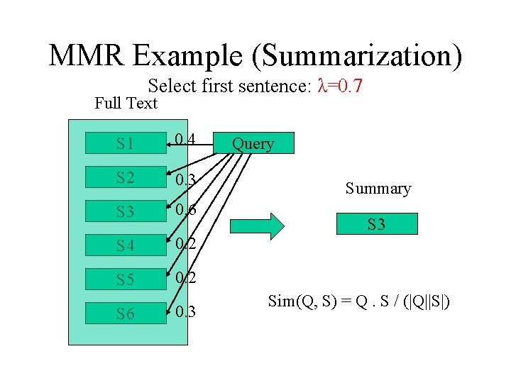 MMR Example (Summarization) Select first sentence: λ=0. 7 Full Text S 1 0. 4
