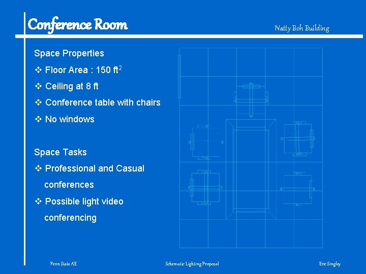 Conference Room Natty Boh Building Space Properties v Floor Area : 150 ft 2