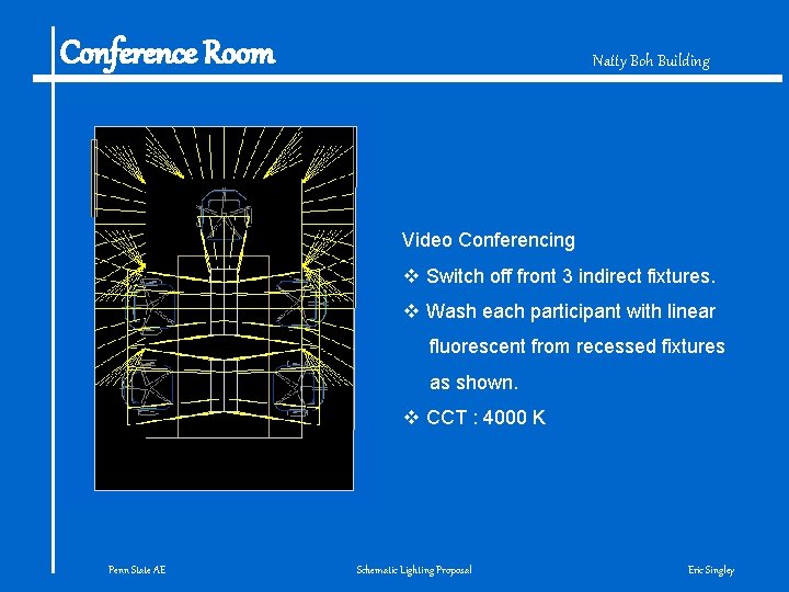 Conference Room Natty Boh Building Video Conferencing v Switch off front 3 indirect fixtures.