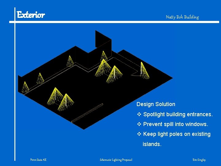 Exterior Natty Boh Building Design Solution v Spotlight building entrances. v Prevent spill into
