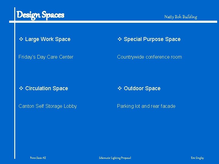 Design Spaces Natty Boh Building v Large Work Space v Special Purpose Space Friday’s