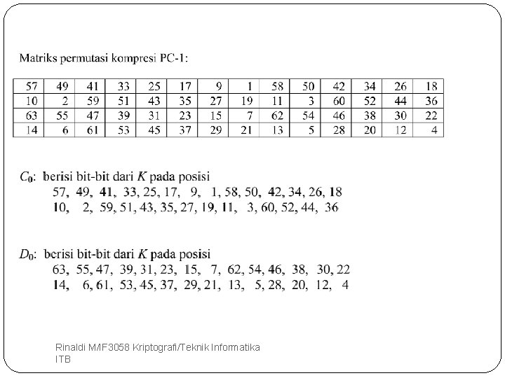14 Rinaldi M/IF 3058 Kriptografi/Teknik Informatika ITB 