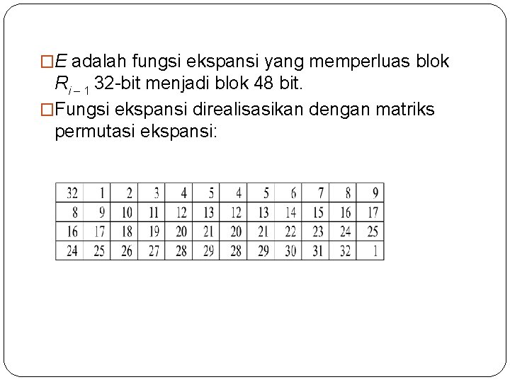 �E adalah fungsi ekspansi yang memperluas blok Ri – 1 32 -bit menjadi blok