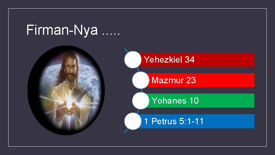 Firman-Nya. . . Yehezkiel 34 Mazmur 23 Yohanes 10 1 Petrus 5: 1 -11