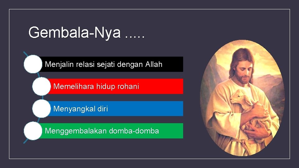 Gembala-Nya. . . Menjalin relasi sejati dengan Allah Memelihara hidup rohani Menyangkal diri Menggembalakan