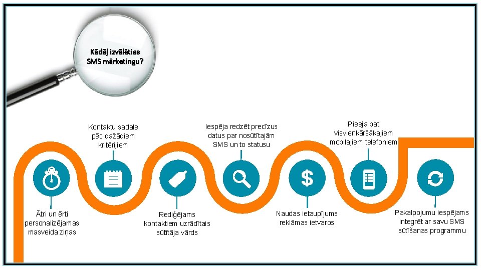 Kādēļ izvēlēties SMS mārketingu? Kontaktu sadale pēc dažādiem kritērijiem Ātri un ērti personalizējamas masveida