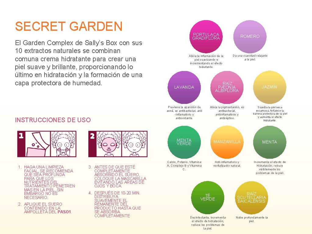 SECRET GARDEN El Garden Complex de Sally’s Box con sus 10 extractos naturales se