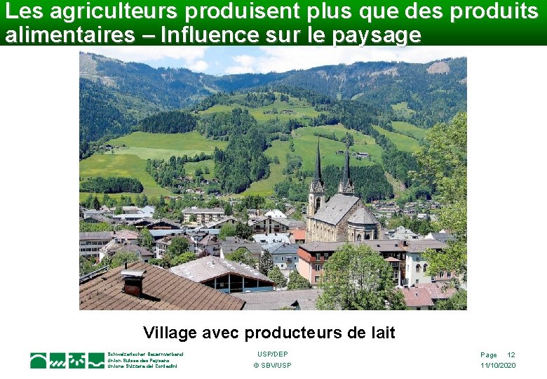 Les agriculteurs produisent plus que des produits alimentaires – Influence sur le paysage Village