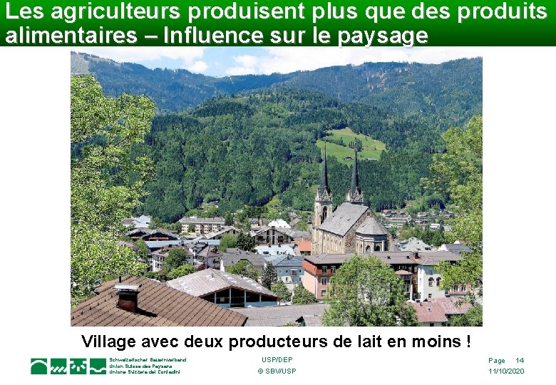Les agriculteurs produisent plus que des produits alimentaires – Influence sur le paysage Village