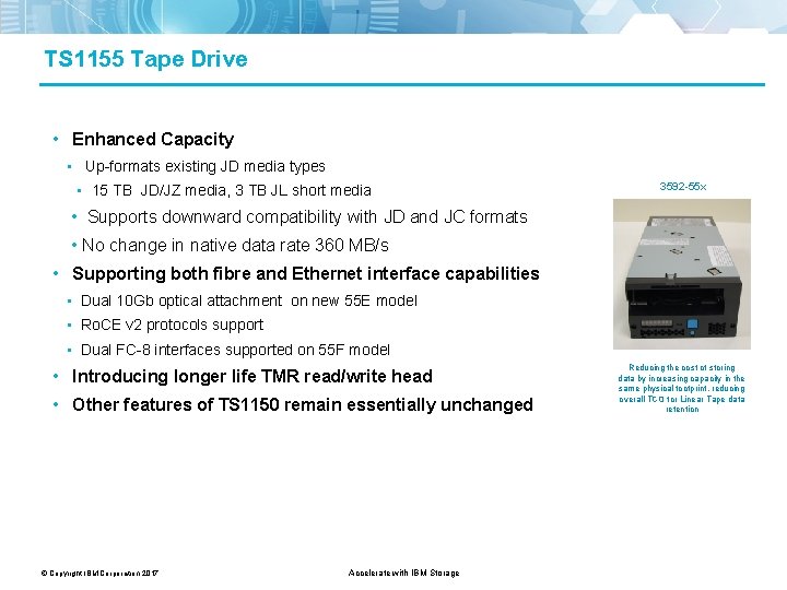 TS 1155 Tape Drive • Enhanced Capacity • Up-formats existing JD media types •