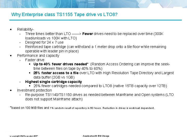 Why Enterprise class TS 1155 Tape drive vs LTO 8? Reliability- Three times better