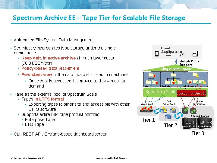 Spectrum Archive EE – Tape Tier for Scalable File Storage • Automated File-System Data