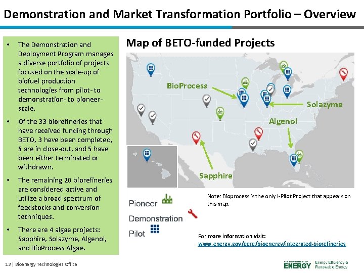 Demonstration and Market Transformation Portfolio – Overview • The Demonstration and Deployment Program manages