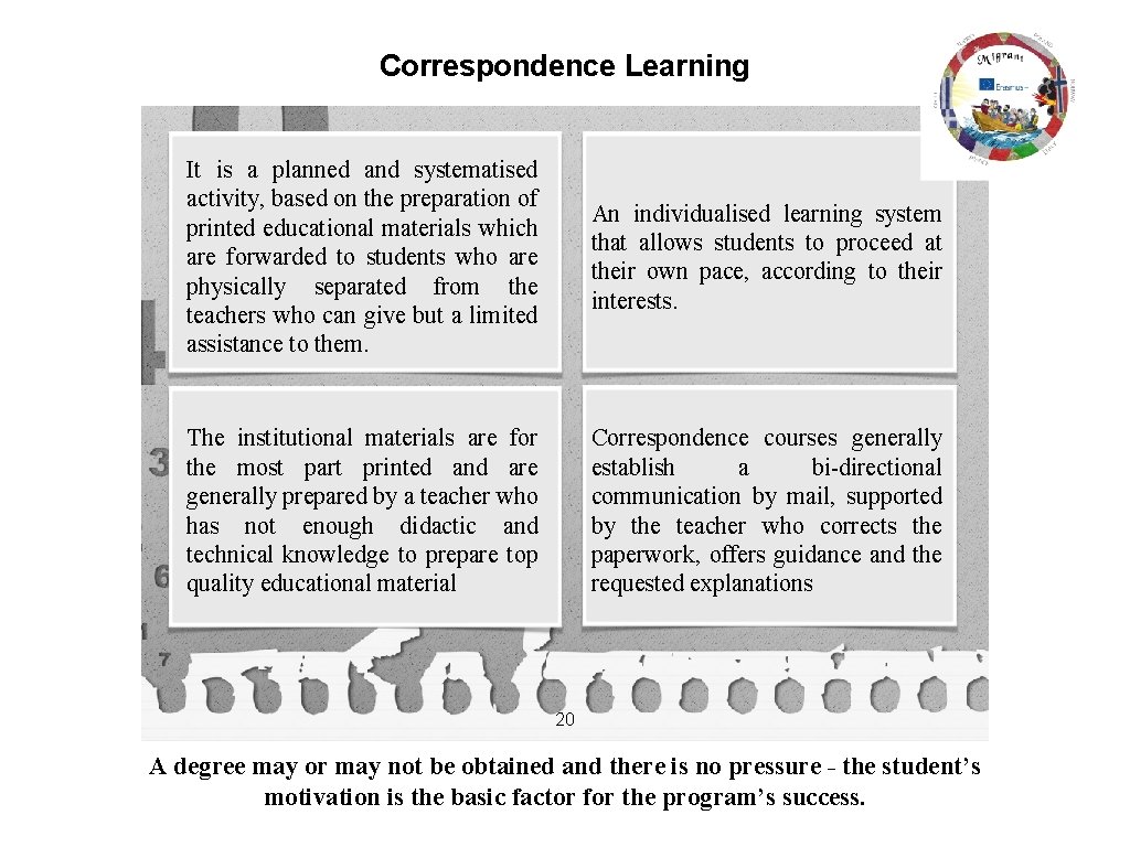 Correspondence Learning It is a planned and systematised activity, based on the preparation of