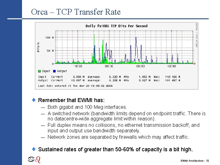 Orca – TCP Transfer Rate ¨ Remember that EWMI has: Both gigabit and 100