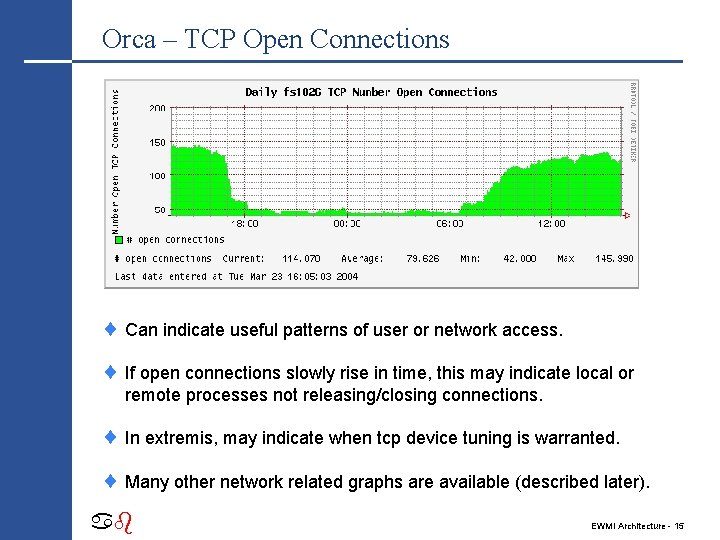Orca – TCP Open Connections ¨ Can indicate useful patterns of user or network