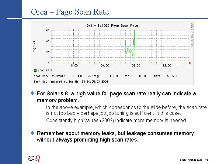 Orca – Page Scan Rate ¨ For Solaris 8, a high value for page