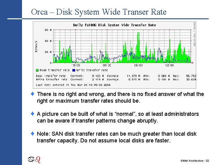Orca – Disk System Wide Transer Rate ¨ There is no right and wrong,