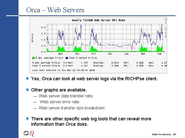 Orca – Web Servers ¨ Yes, Orca can look at web server logs via