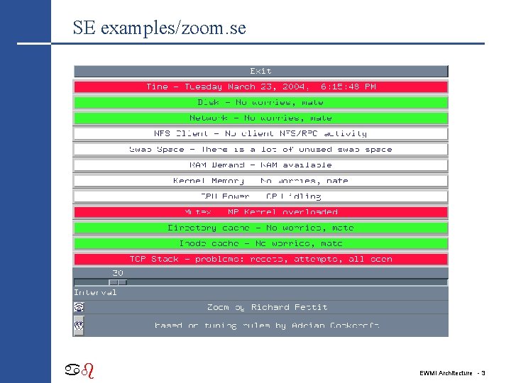 SE examples/zoom. se ab EWMI Architecture - 3 