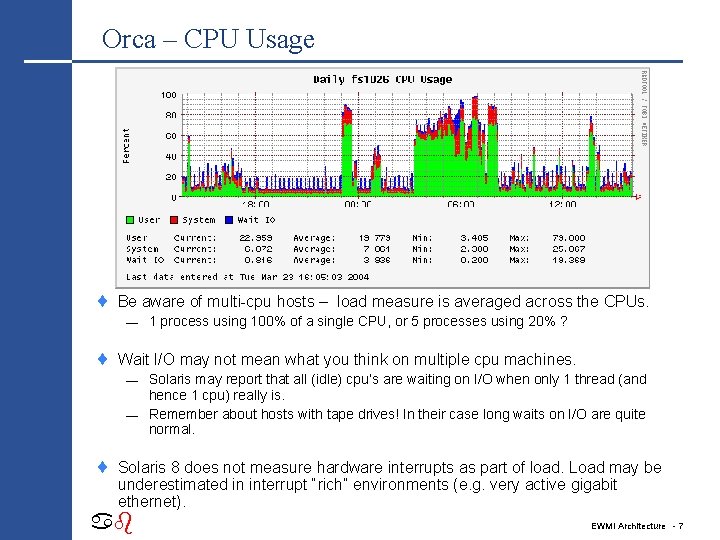 Orca – CPU Usage ¨ Be aware of multi-cpu hosts – load measure is