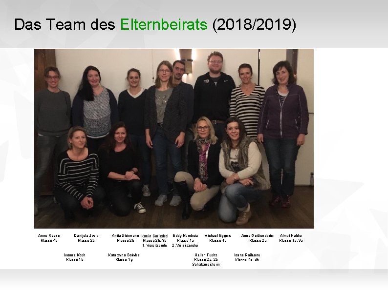 Das Team des Elternbeirats (2018/2019) Anne Reese Klasse 4 b Danijela Jovic Klasse 2