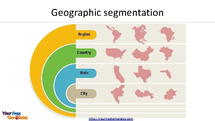 Geographic segmentation Region Country State City http: //yourfreetemplates. com 